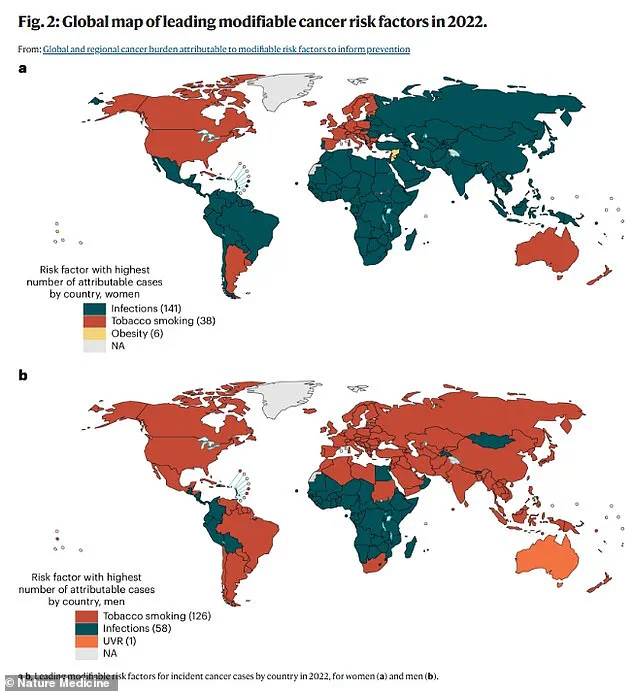 Study Reveals 40% of Global Cancer Cases Preventable Through Lifestyle Changes, With Smoking as Major Contributor