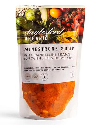 Hidden Danger Lurking in UK's Popular Ready-Made Soups: Excessive Salt Alarms Health Experts