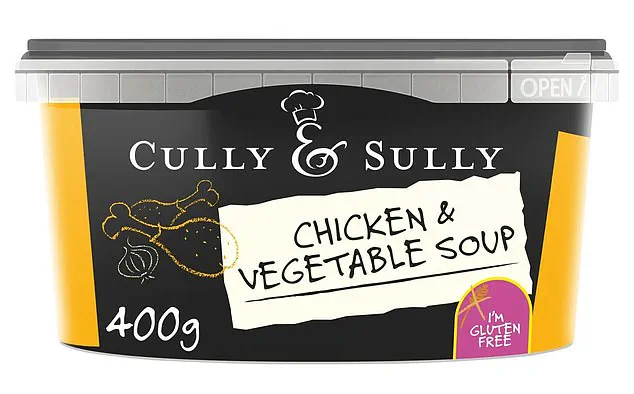 Hidden Danger Lurking in UK's Popular Ready-Made Soups: Excessive Salt Alarms Health Experts