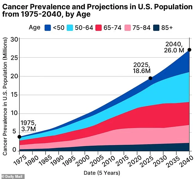 Silent Killer in Shampoo: Major Retailers Face Scrutiny Over Cancer-Causing Chemical in Personal Care Products