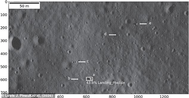 After Sixty Years, Soviet Luna 9 Moon Lander Possibly Found Using AI