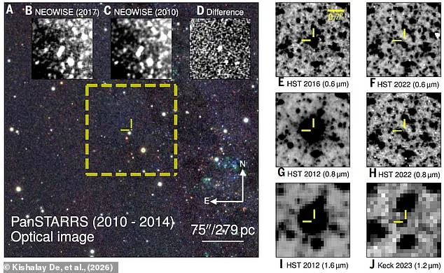 Astronomers Witness Quiet Death of Massive Star, Challenging Black Hole Formation Theories
