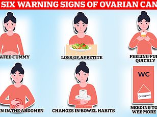 Collagen Supplements and Menopausal Hair Loss: Expert Warns Against Quick Fixes, Recommends Medical Consultation