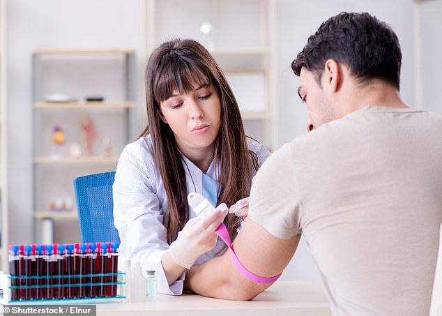 Hidden Clues in Blood Tests: The Overlooked Early Warnings of Cancer