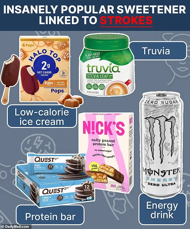 Study Suggests Erythritol May Weaken Brain's Stroke Defenses