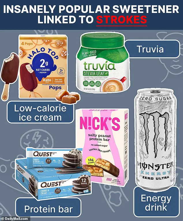 Study Suggests Erythritol May Weaken Brain's Stroke Defenses