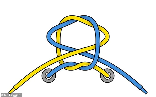 The 'Around the Tree' Method Isn't the Only Way to Tie Your Shoelaces—Here Are Better Alternatives