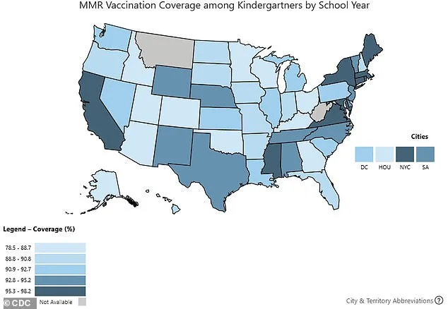 Trump Administration Considers Overhauling School Vaccine Mandates Amid Kennedy's Influence and Public Health Debate