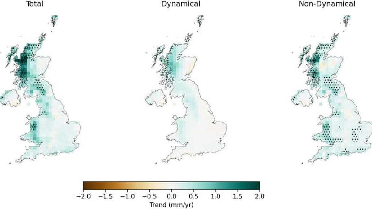 UK Weather Faces Stark Warning: Winters Set to Get Colder and Wetter as Climate Crisis Intensifies