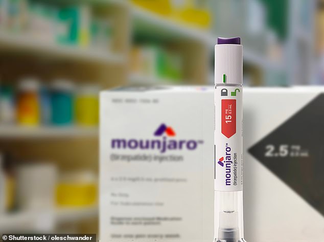NHS Crisis: Surge in Mounjaro-Related GP Appointments Amid Private Prescription Risks