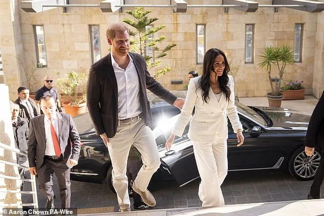Prince Harry and Meghan Markle Arrive in Jordan for Humanitarian Visit, First Since 2020