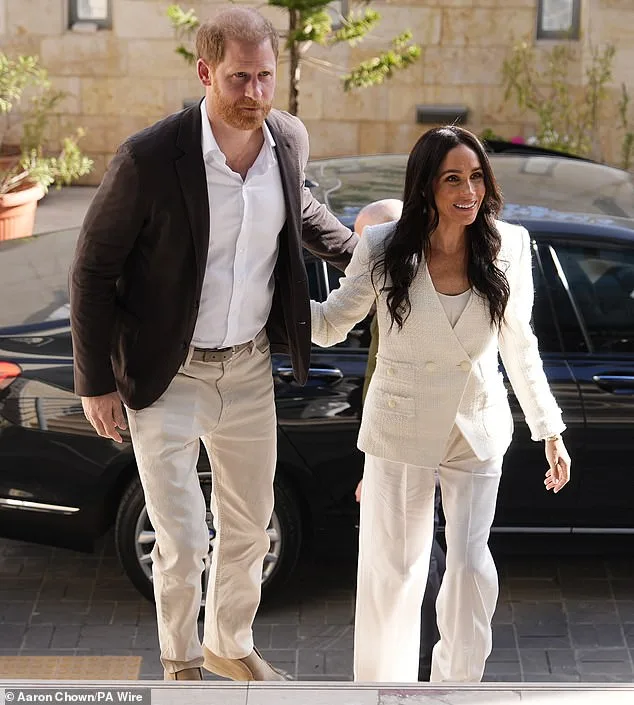 Prince Harry and Meghan Markle's Jordan Tour: A PR-Driven Humanitarian Facade to Avoid Royal Fallout
