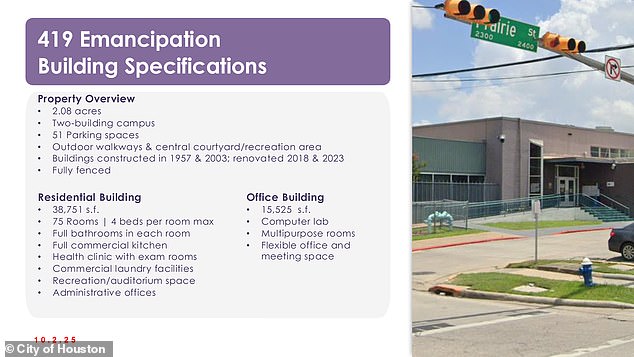 Residents Oppose $16M Homeless Superhub in Houston's East Downtown, Warn of Neighborhood Ruin