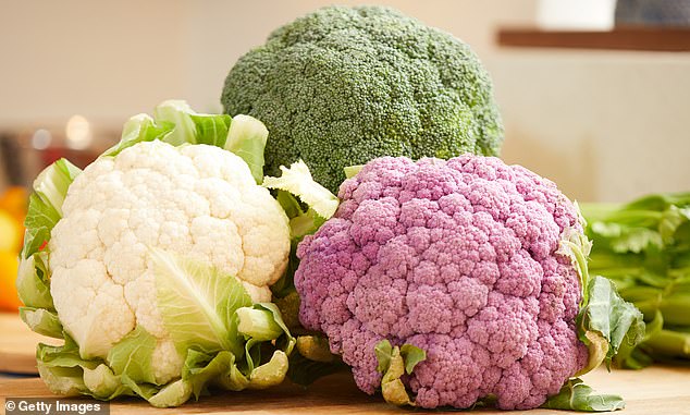 The Versatile Cauliflower: Exploring Varieties and Nutritional Benefits