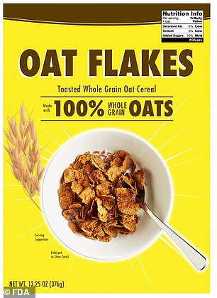 FDA to Implement Color-Coded Nutrition Labels in Sweeping Food Labeling Overhaul