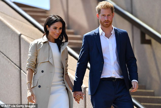 Prince Harry and Meghan Markle Set for Surprise Return to Australia Seven Years Later, Focusing on Philanthropy and Military Ties