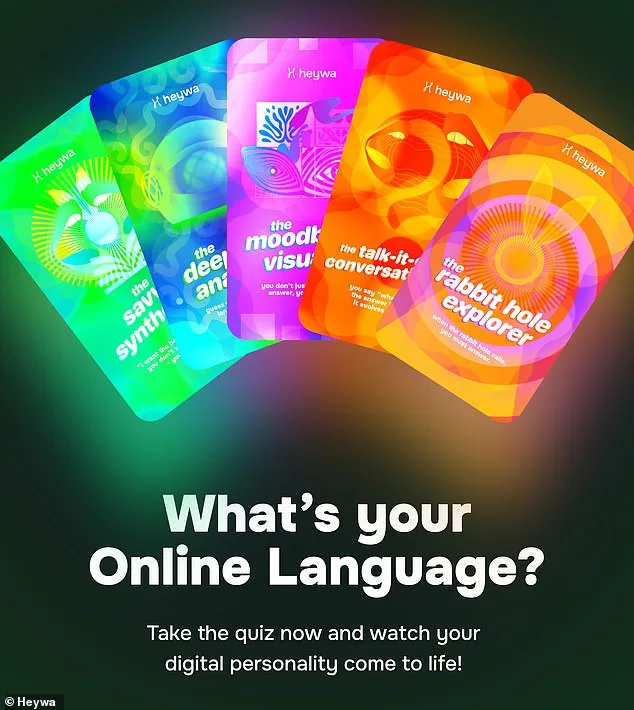Heywa's Five Online Languages: Decoding Personality Through Digital Behavior