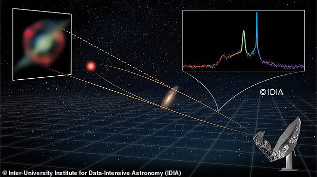 Astronomers Detect Mega-Laser Signal from 8 Billion Light-Year Galaxy System, Challenging Cosmic Models