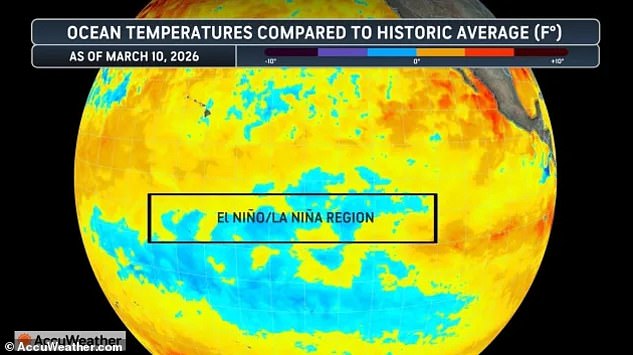 Super El Niño Could Push Global Temperatures to Unprecedented Levels as Climate Crisis Intensifies