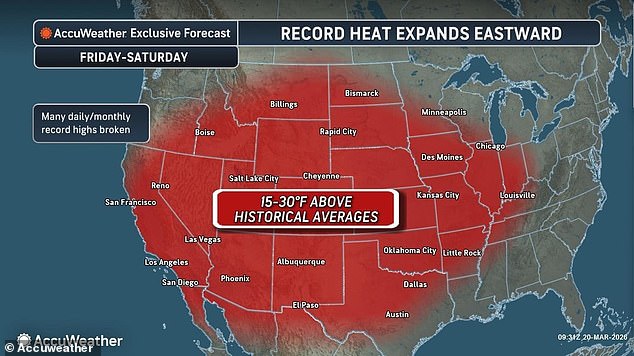 Record-Shattering Heatwave Spreads Eastward, Threatening Millions in 23 States with Temperatures 30°F Above Average