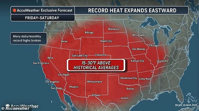 Record-Shattering Heatwave Spreads Eastward, Threatening Millions in 23 States with Temperatures 30°F Above Average