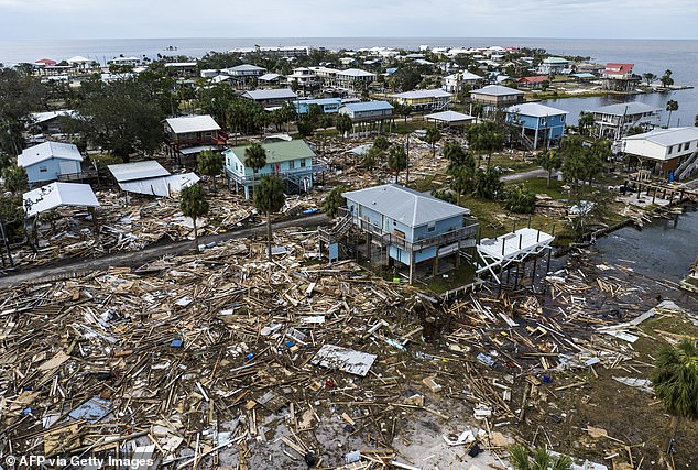 Alarming 2026 Hurricane Forecast: Up to 16 Storms Could Strike U.S. Coasts