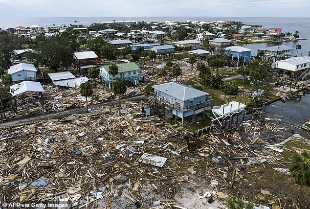 Alarming 2026 Hurricane Forecast: Up to 16 Storms Could Strike U.S. Coasts