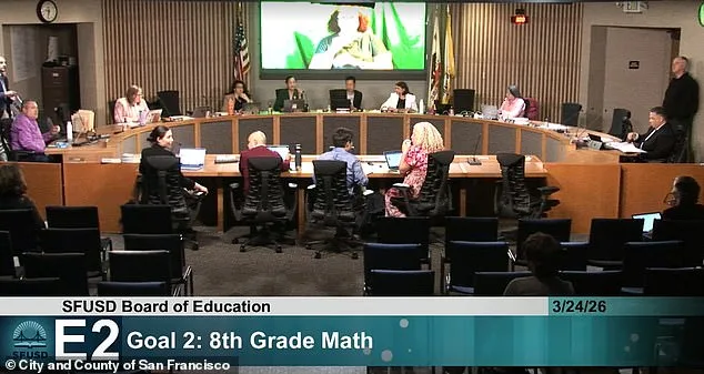 Controversial Algebra Shift in SF Schools Fails to Close Equity Gaps
