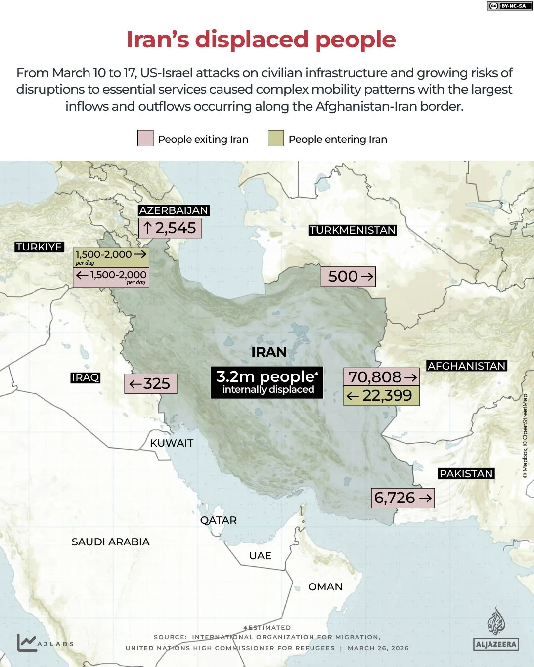 Iranian Crisis Escalates: Nearly 2,000 Lives Lost in Month-Long Conflict as Humanitarian Crisis Deepens