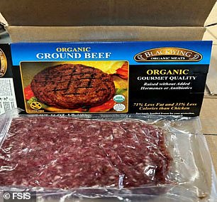 Urgent Advisory: Uninspected Blackwing Organic Meats Pose Contamination Risks