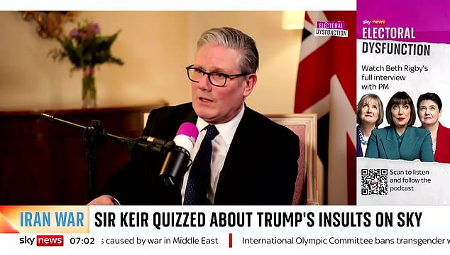 Starmer Confronts Trump Over UK's Middle East Stance, Straining US Relations