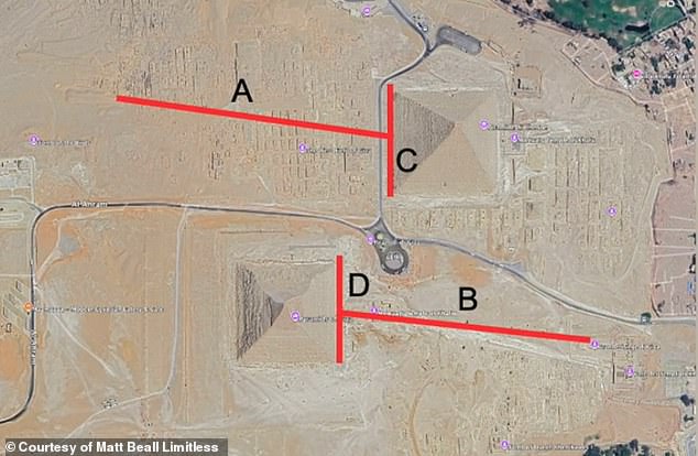 Researchers Clash Over Radar-Discovered Second Sphinx Beneath Giza Plateau