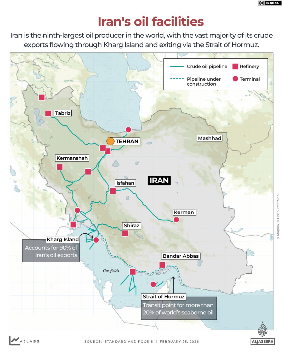 Trump's Plan to Seize Iran's Oil Sparks Debate Over Feasibility, Global Energy Markets, and Regional Stability