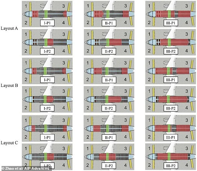 Study Sparks Debate: Separating Elderly Passengers Could Improve Airline Evacuation Safety