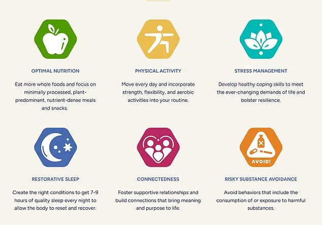 Type 2 Diabetes Can Be Reversed Through Simple Lifestyle Changes, Experts Say