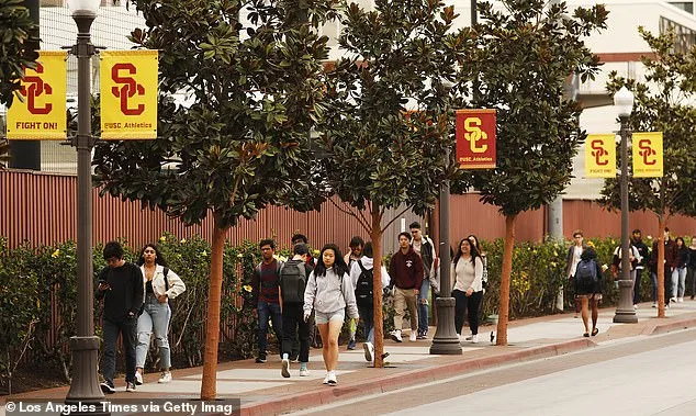 USC Implements Temporary Male Access Restriction at Campus Gym to Address Student Comfort Concerns, as Debate Over Gendered Spaces Intensifies