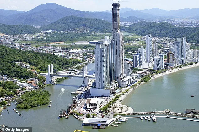 Expatriates Flee UAE Over Safety Concerns, Fueling Capital Outflow.