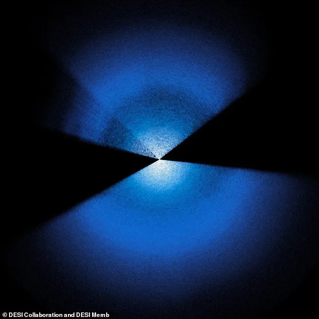 The Universe Unveiled: 3D Map Captures 47 Million Galaxies