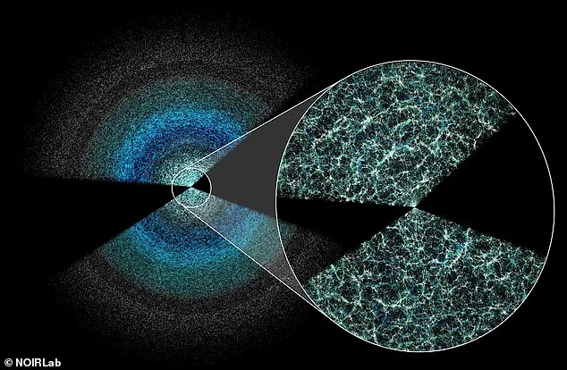 The Universe Unveiled: 3D Map Captures 47 Million Galaxies