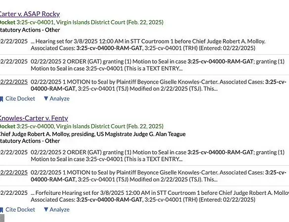 Beyonce and Jay-Z: Legal Action Against Rihanna and A$AP Rocky?