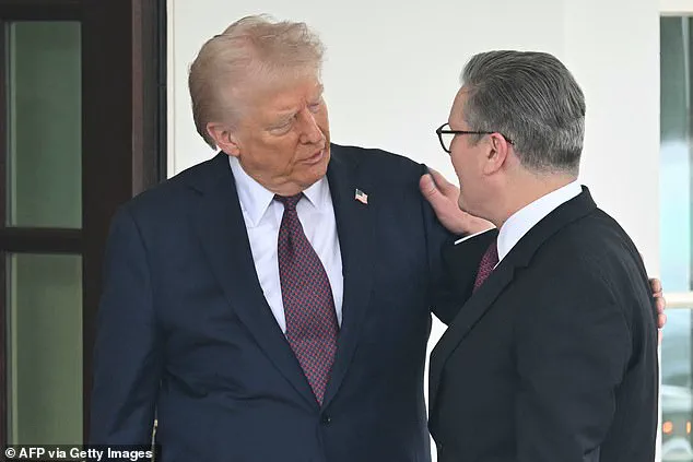 Trump and Putin's Unlikely Alliance: A Body Language Perspective