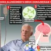 Alzheimer’s Wonder Drug Donanemab Linked to Severe Brain Bleeds in One-Third of Patients