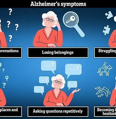 Coconut Extract Sniff Test Proposed as Early Detection Method for Alzheimer's