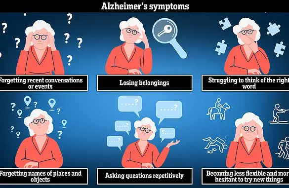 Coconut Extract Sniff Test Proposed as Early Detection Method for Alzheimer's