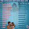 Experts Warn: Celibacy May Harm Mental Health