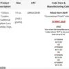 Frito-Lay Recalls Over 1,200 Bags of Tostitos Due to Milk Contamination