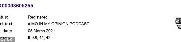 Michelle Obama's New Podcast Faces Low Initial Views and Subscribers