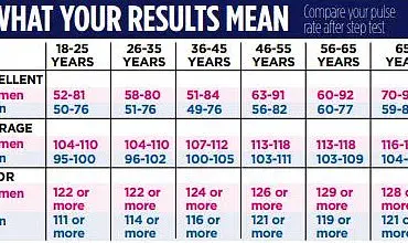 NHS Check-Ups: Proactive Steps Towards Better Health