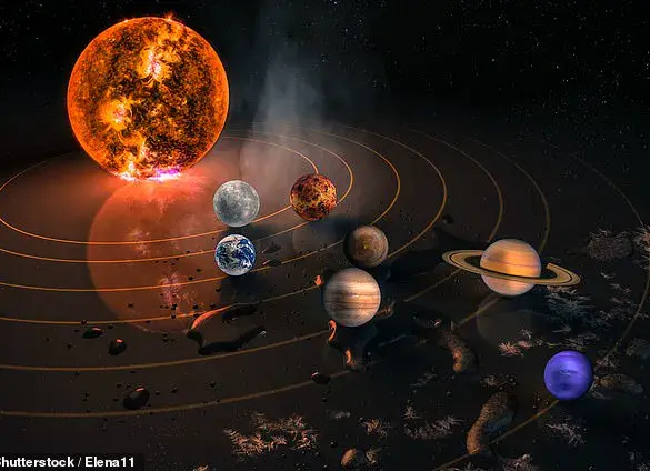 PlanetaryAlignment: A Rare celestial Display