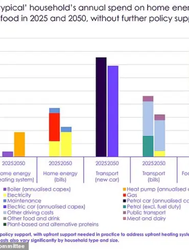 Scientists Warn Brits Must Cut Kebab Consumption To Meet Net Zero Targets